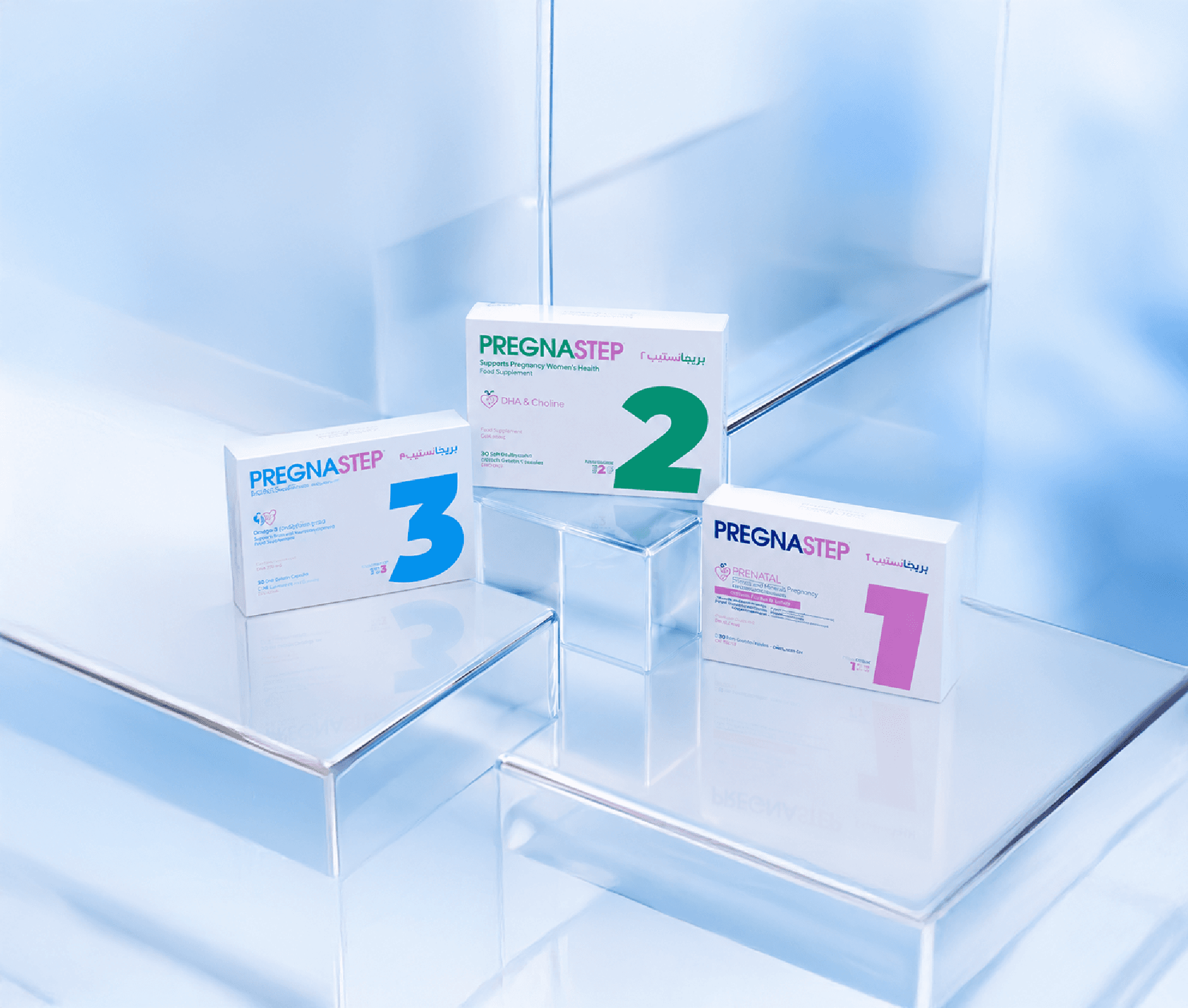 Pregnastep products