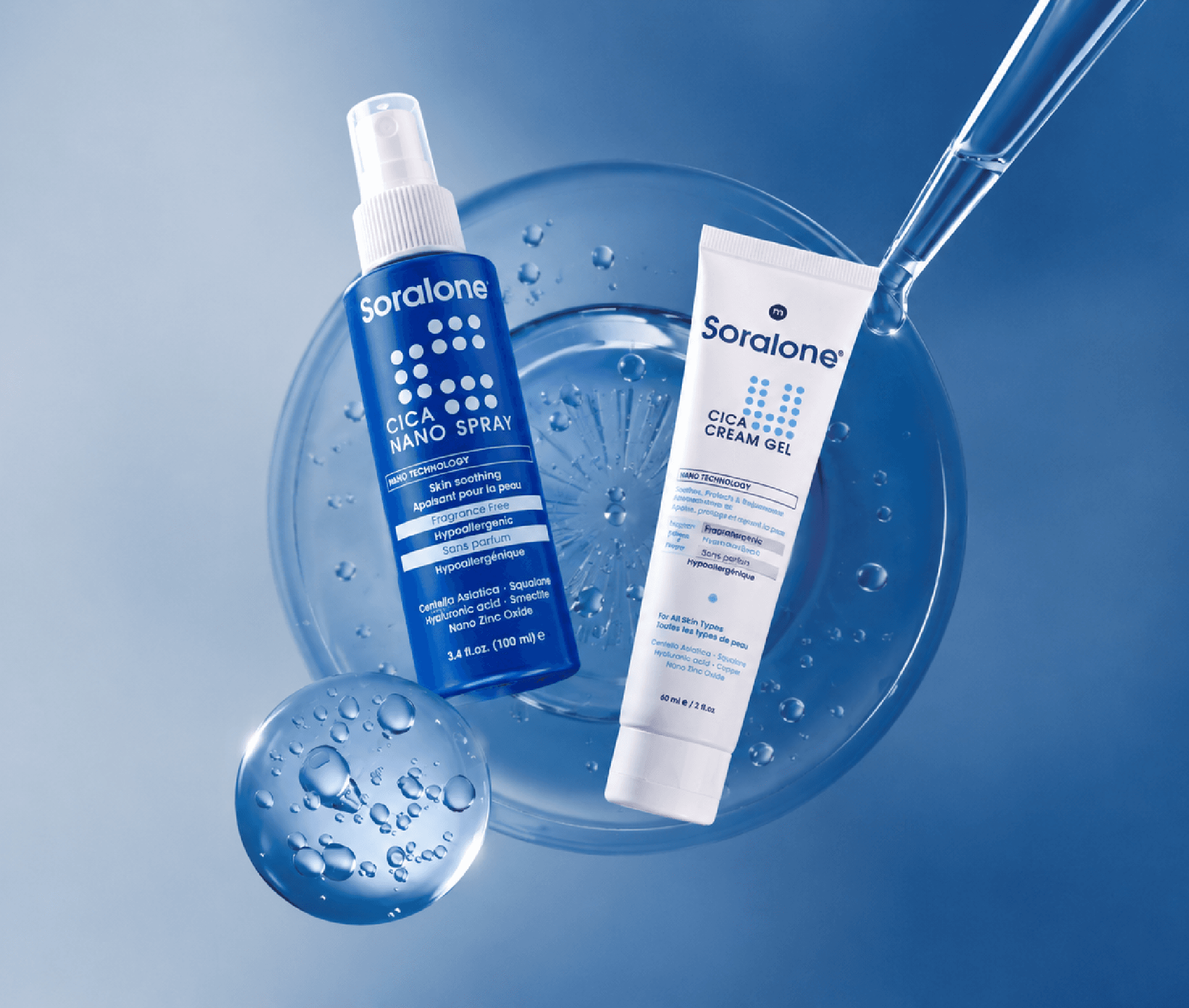 Soralone products